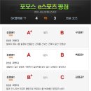위너스텔레콤 - 김해시 김해대로 1866 | 위너스텔레콤