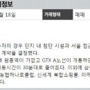 신세계114공인중개사사무소 매일경제