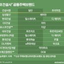 에이치.디산업 이미지