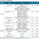 강성디지털 이미지