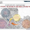 비전프라자 옆 이미지