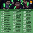 용마수산 이미지