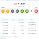 829 티스토리