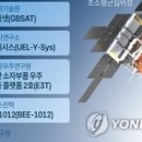 누리호 탑재 '대전샛-1' 6번만에 교신 성공…정상 작동 확인 이미지
