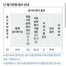 한국에너지공단(로비층) | [필합] 2026 한국에너지공단 필기결과 + 후기