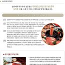 놀란돼지 이미지