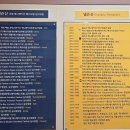 넬슨신 애니메이션아트 박물관 이미지