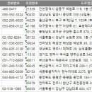 전주강남약국 이미지