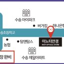 이노티안경 수송점 이미지