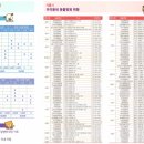 제연동물병원 이미지