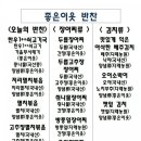 다래한우농장 이미지