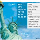 돈불랑 이미지