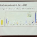 상승농장2 이미지