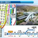 이마트약국 이미지