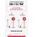 여궁 | 여성 청결부터 보습 타이트닝까지 한 번에 관리하는 여궁 멀티케어 에센스 솔직 후기