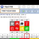 제과제빵 발재와 파재 이미지