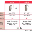 엔트라