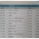 서초네이처힐4단지아파트 경로당 이미지