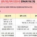 [늘배움학교] 중학1단계 네이버블로그
