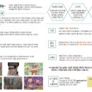 시계토끼미술