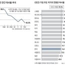 노벨문학상 알기 이미지
