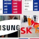 한국뉴스데이터