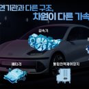 성우자동차 이미지