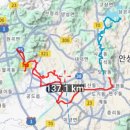 독정소류지 | [카페라이딩]칠곡저수지 카페델라고, 안성어죽맛집 그루터기 라이딩, gpx