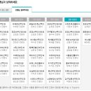 효경산부인과의원 이미지