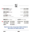 동신상회 네이버블로그