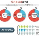 아름턱한의원 이미지