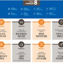 쌍봉로,시청로 이미지