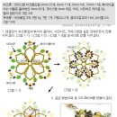 올리바인