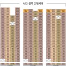 자연앤자이13블럭 이미지