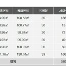 미장2차아이파크 이미지