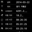 도마치로 이미지