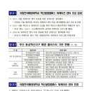 국립한국해양대학교 이미지