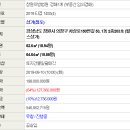 차상로-2 이미지