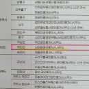 신태양산업 이미지