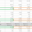 (주)위츠 이미지