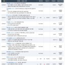 덕우상회 | 2023년 6월 7일 기업리포트 요약