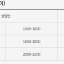 태블릿PC 디지털 드로잉 이미지