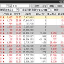 (주)동해이엔지 - 북구 | (주)동해이엔지