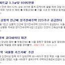 상리코퍼레이션