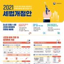 세무사홍석일사무소