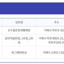 슈즈쿨운동화빨래방 이미지