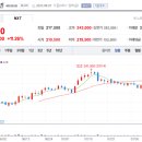 에스씨헬스케어 이미지