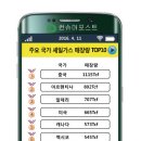 ＜＜ 8월 5일 경제용어입니다 ＞＞ 셰일가스와 원유 이미지