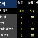 아로짐 이미지
