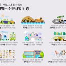 디딤환경산업 이미지